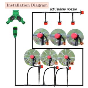 Best 50M-5M DIY Drip Irrigation System Automatic Watering Garden Hose Micro Drip Watering Kits with Adjustable Drippers